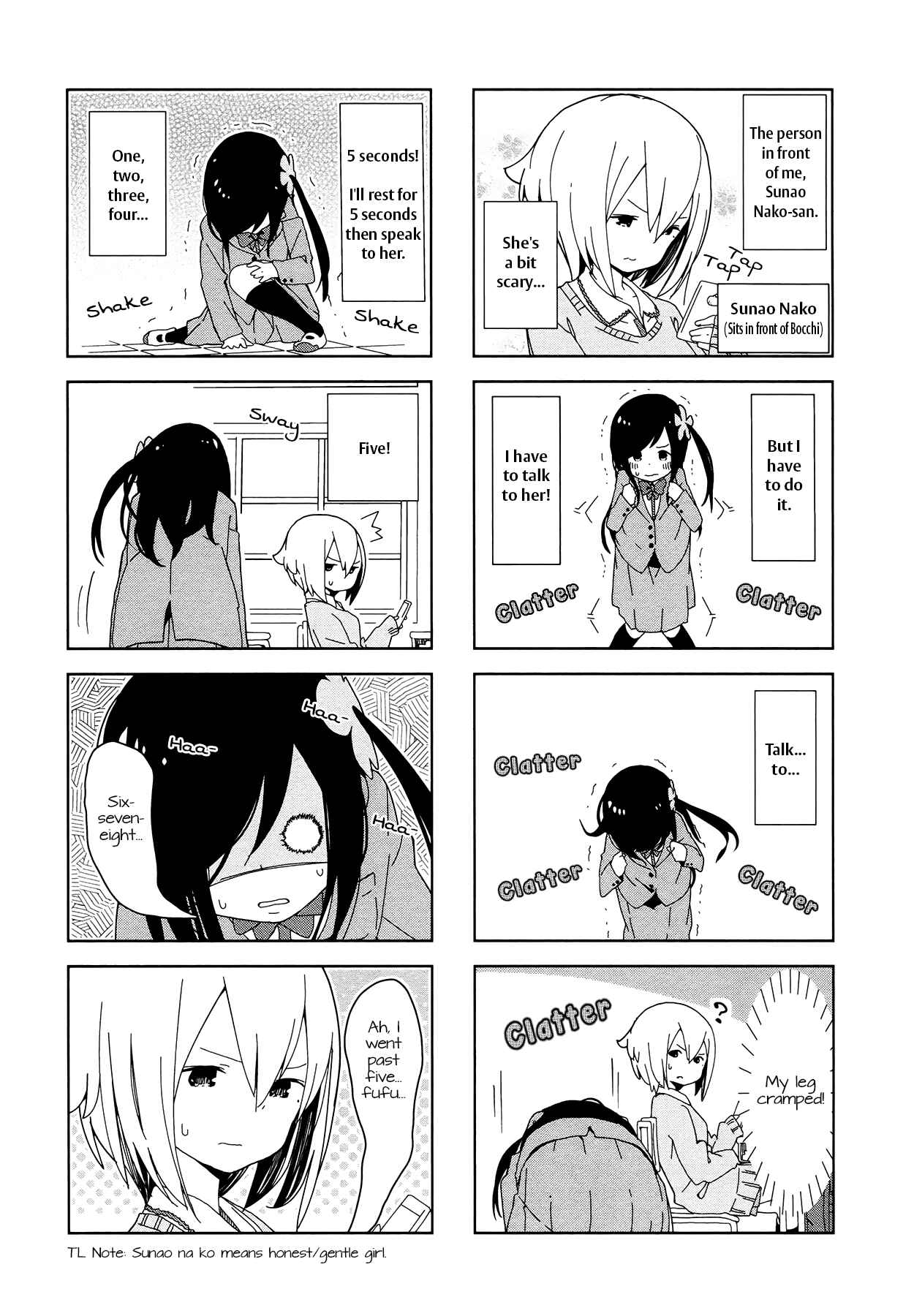 Chapter 1 - Page 6