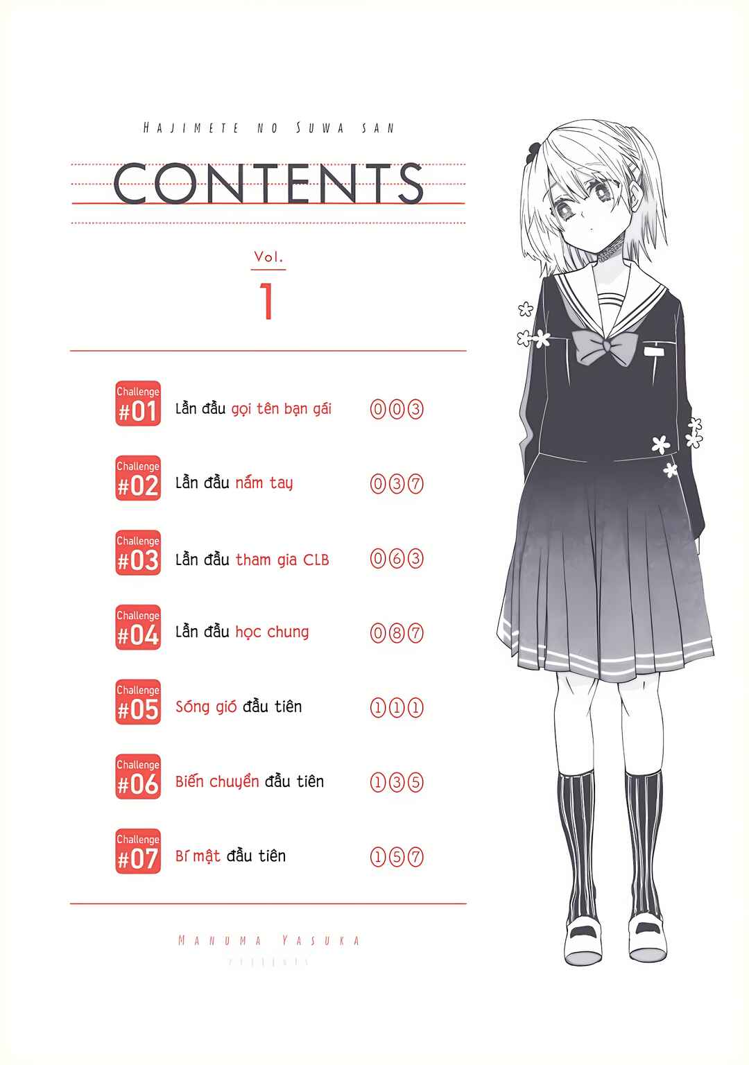 First Time With Suwa