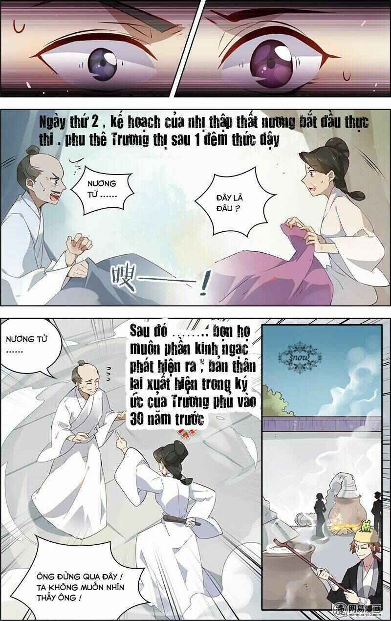Love Me, Su Dongpo