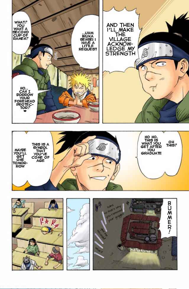 Chapter 1: Naruto Uzumaki!! - Page 14