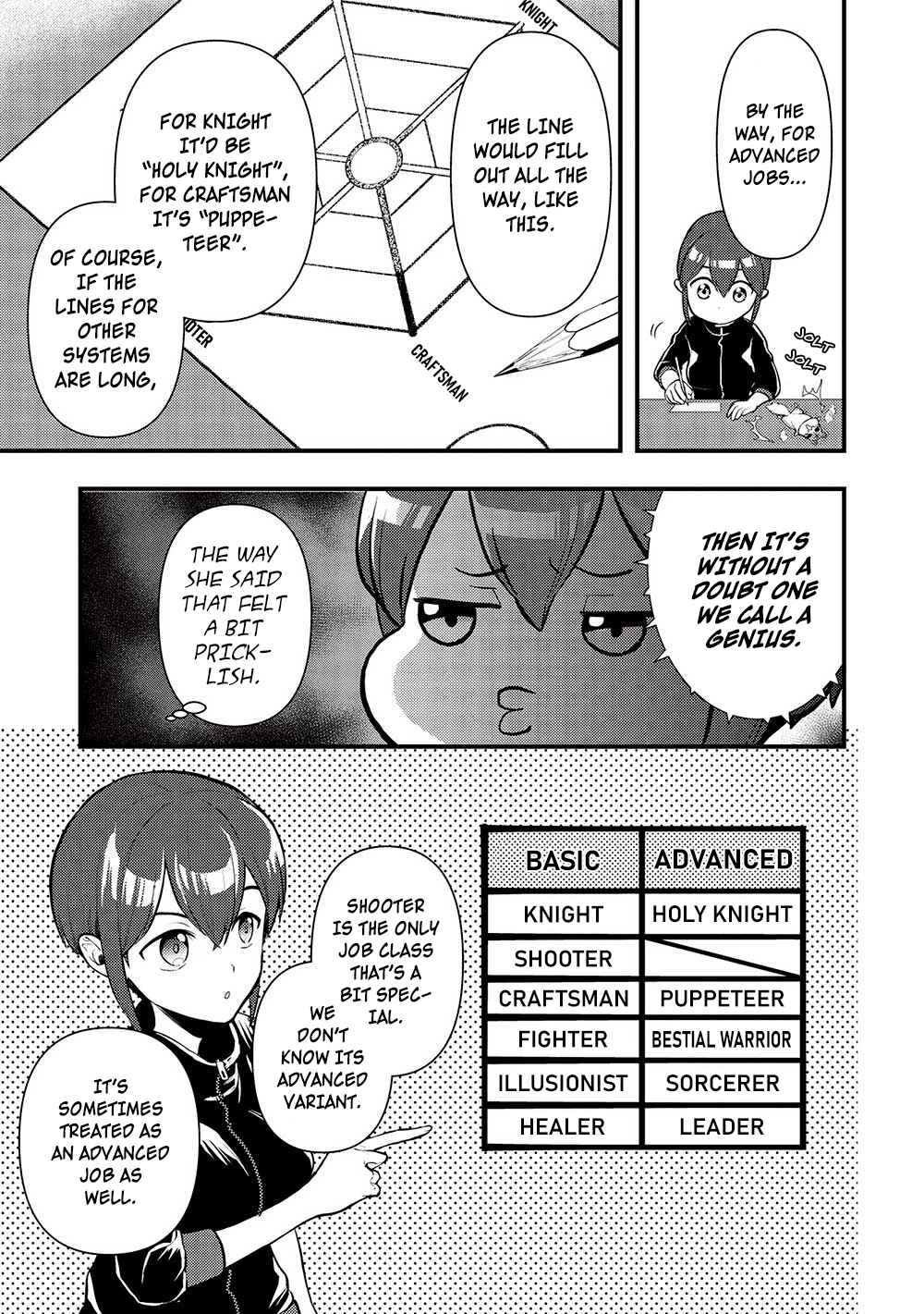 Chapter 30: Scene 30 - Page 15
