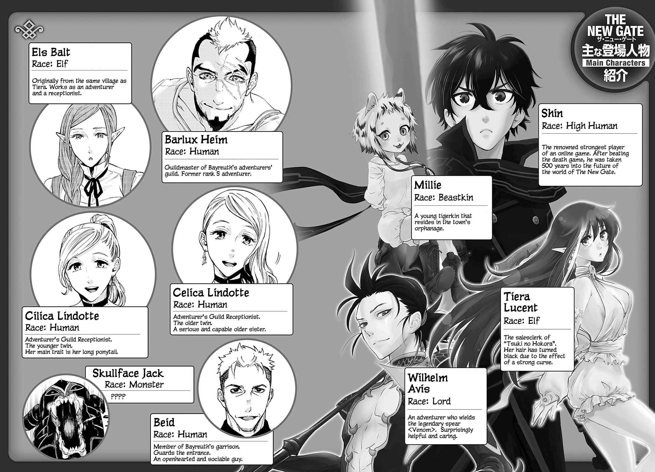 Chapter 1 - Page 2