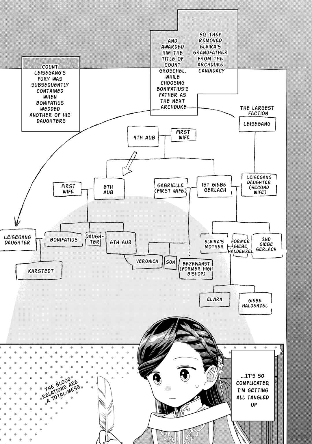 Chapter 45: Mother and Haldenzel Printing Business - Page 18