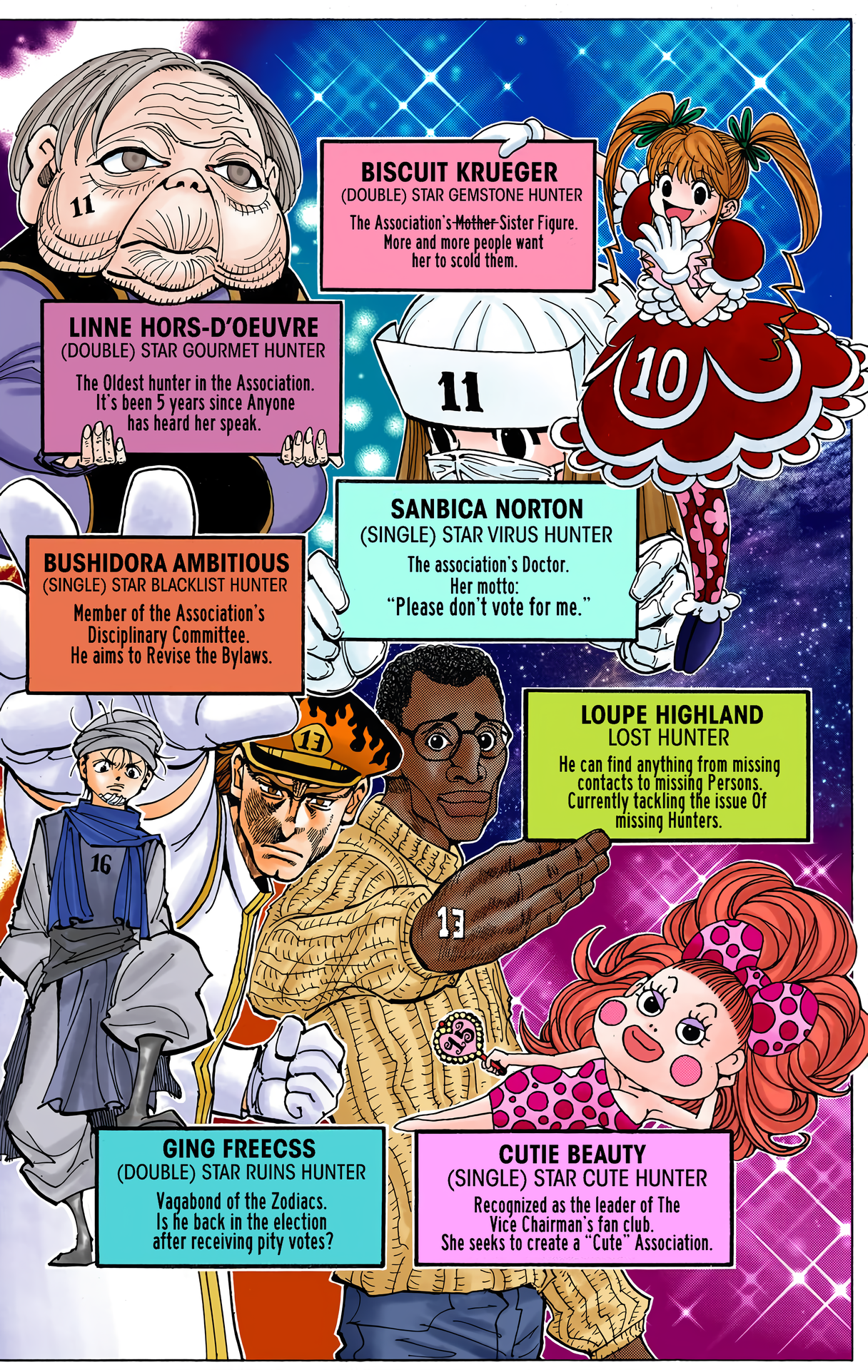 Halaman dari HUNTER x HUNTER (Official Colored) Chapter 326