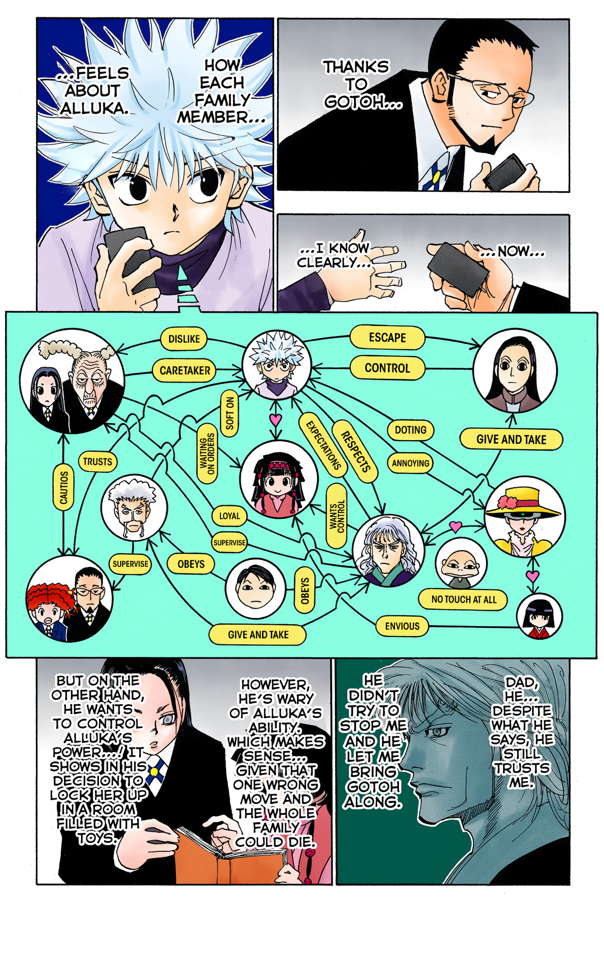 Halaman dari HUNTER x HUNTER (Official Colored) Chapter 326