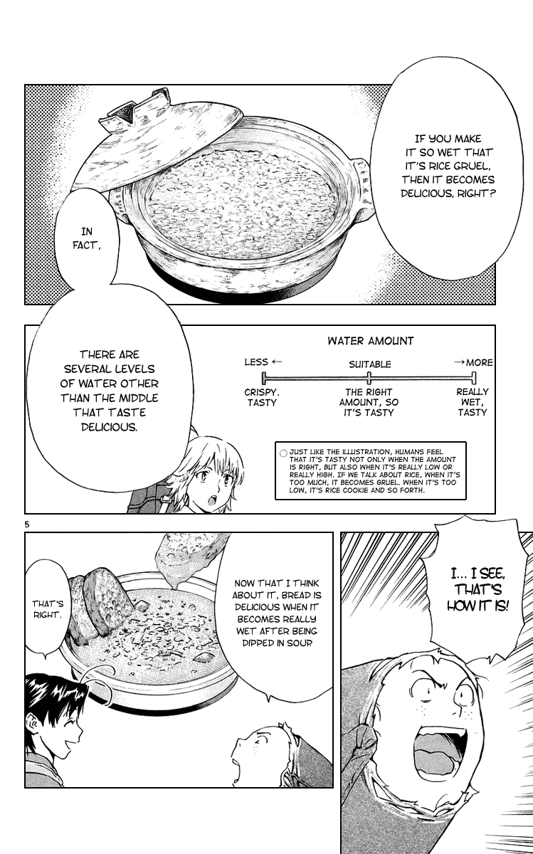 Halaman dari Yakitate!! Japan Chapter 191
