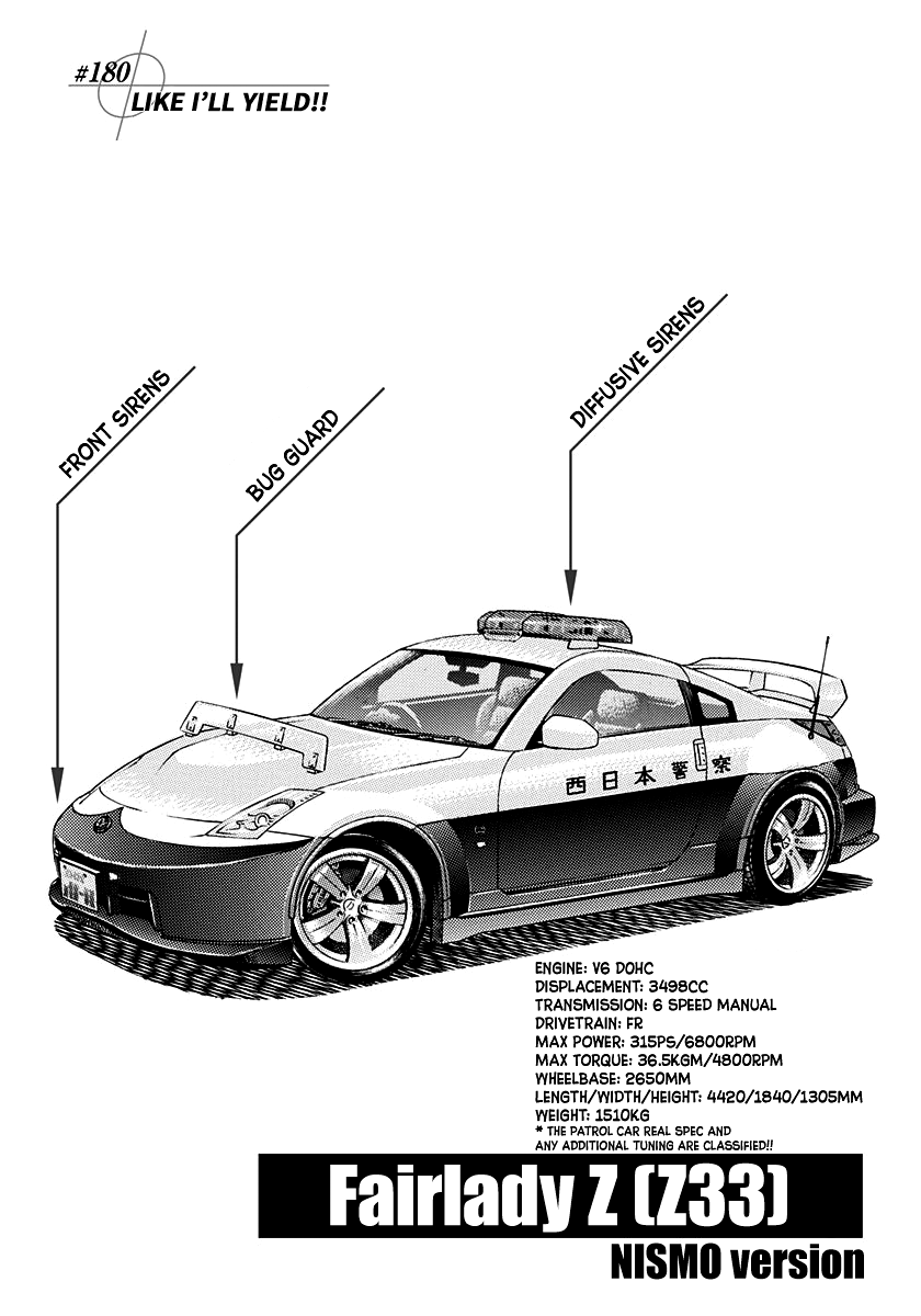 Halaman dari Countach Chapter 180