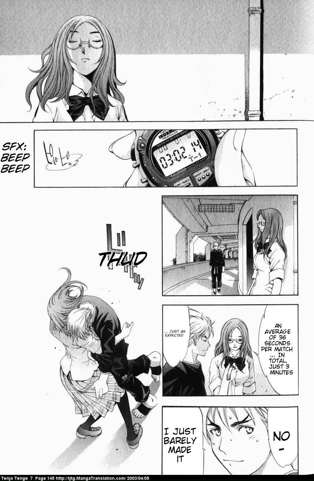 Halaman dari Tenjou Tenge Chapter 44