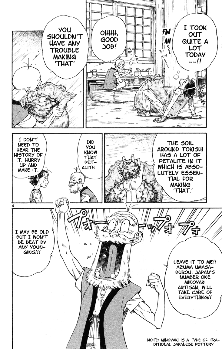 Halaman dari Yakitate!! Japan Chapter 19