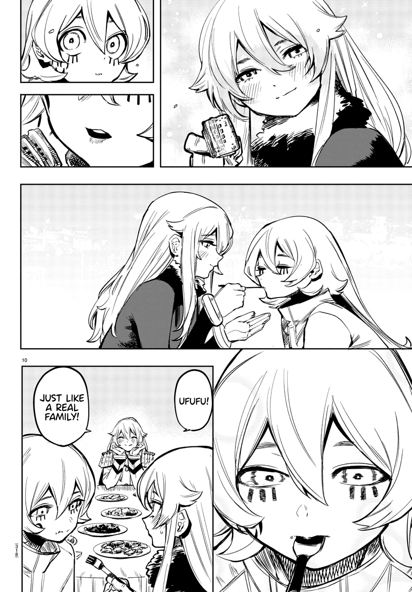 10