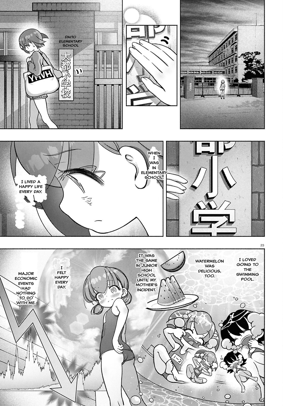 22