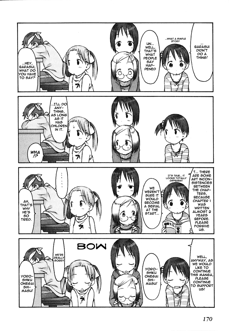 Halaman dari Ichigo Mashimaro Chapter 10