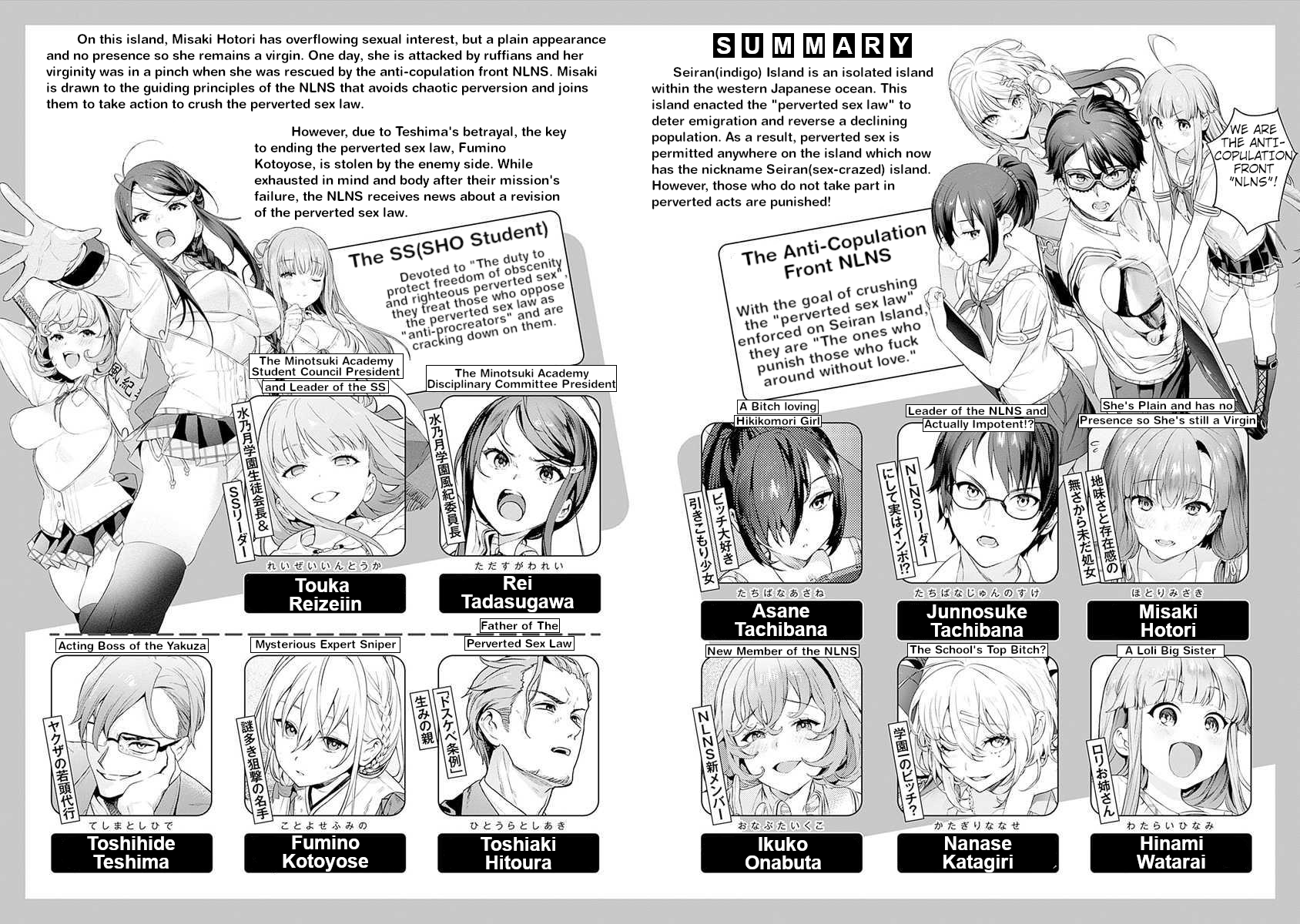 Halaman Manga