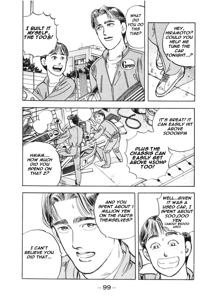 Halaman dari Wangan Midnight Chapter 28