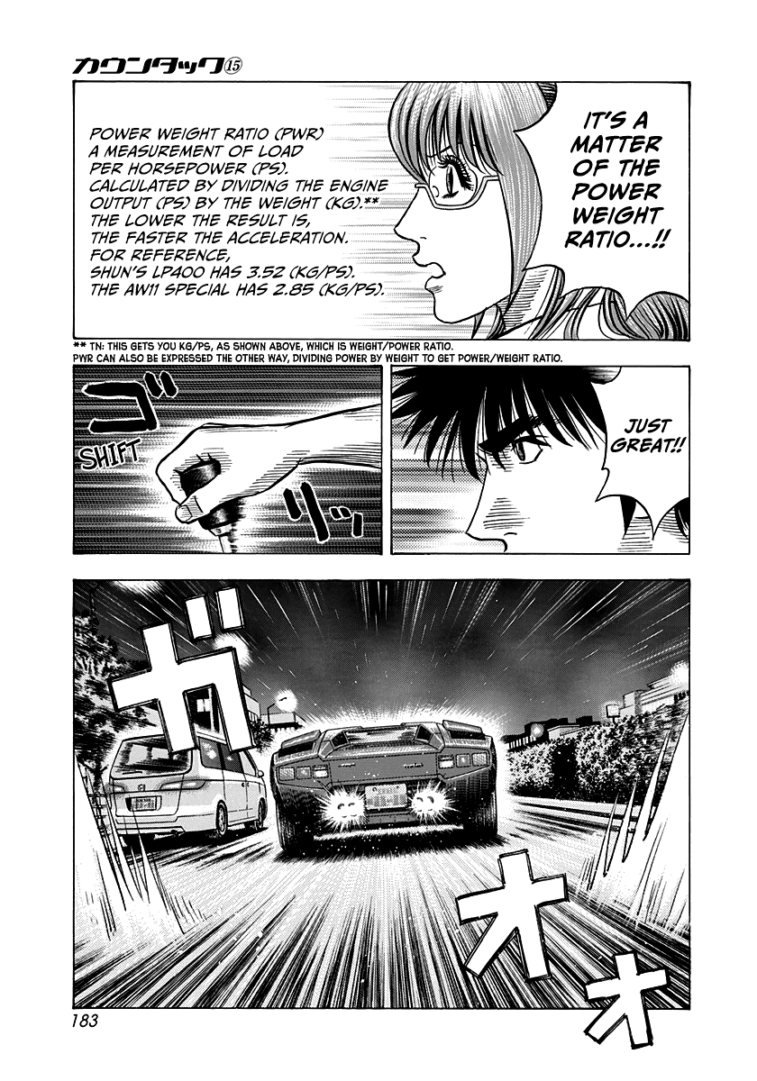 Halaman dari Countach Chapter 143