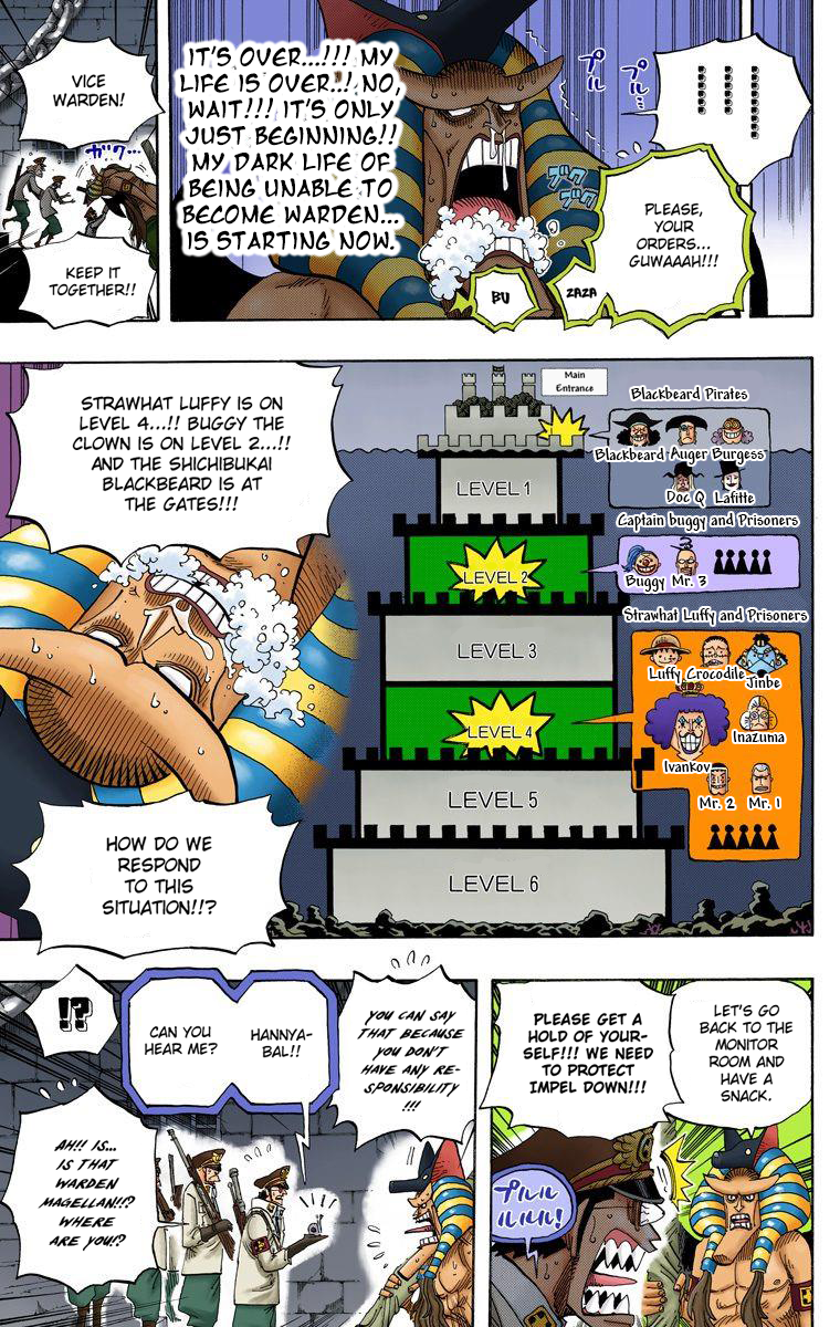 Halaman dari One Piece (Official Colored) Chapter 542