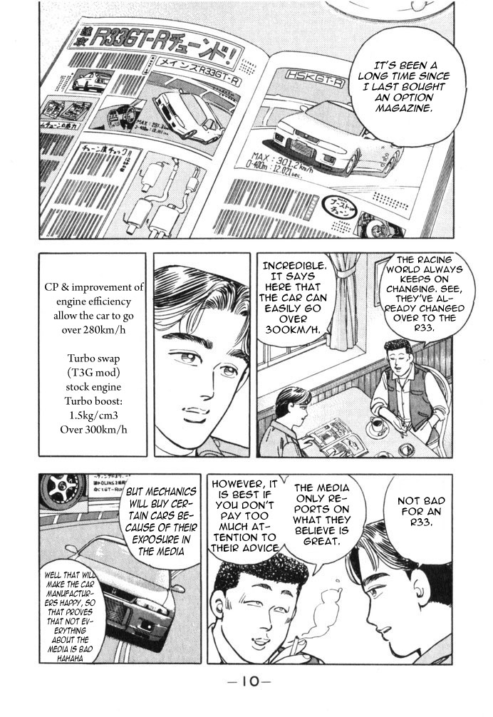 Halaman dari Wangan Midnight Chapter 35