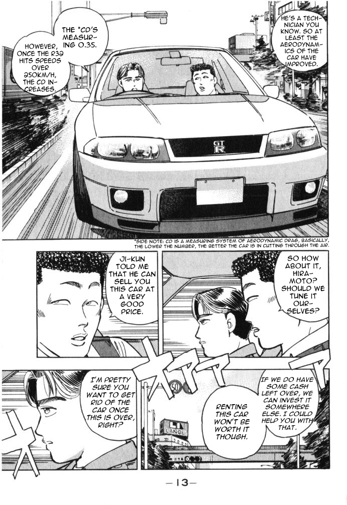 Halaman dari Wangan Midnight Chapter 35