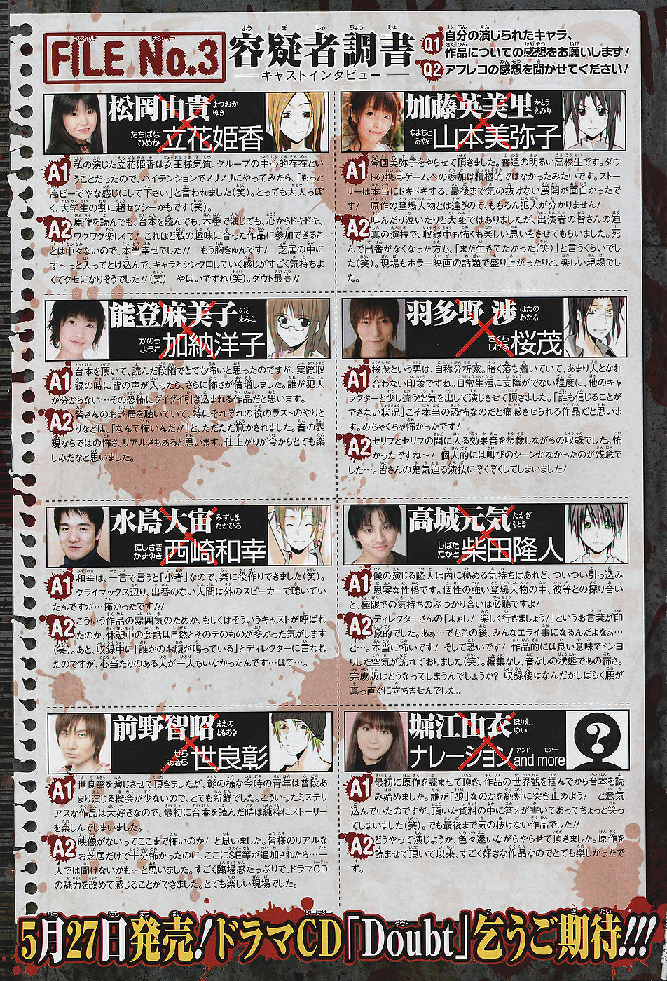 Halaman dari Doubt Chapter 20.5