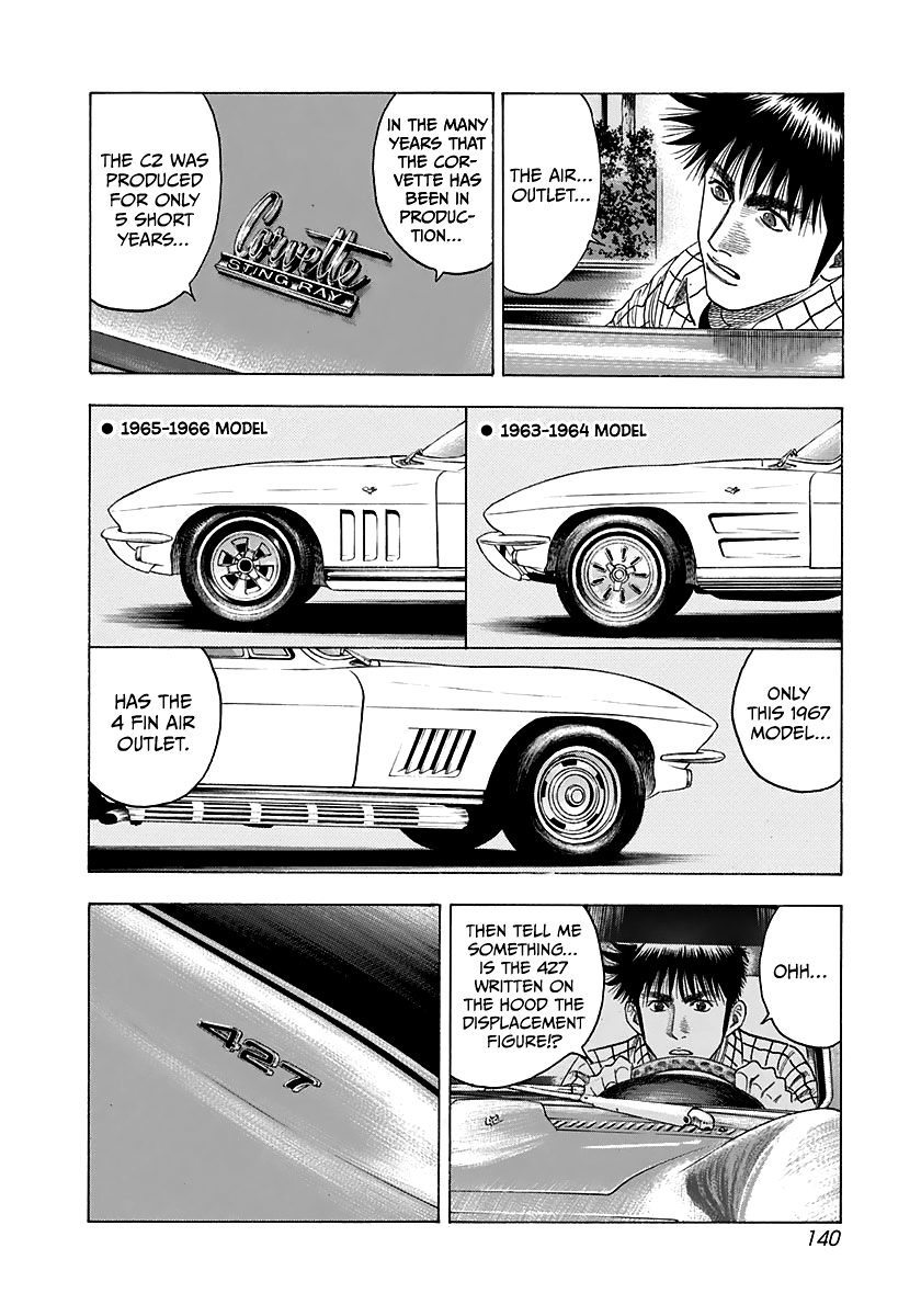 Halaman dari Countach Chapter 62
