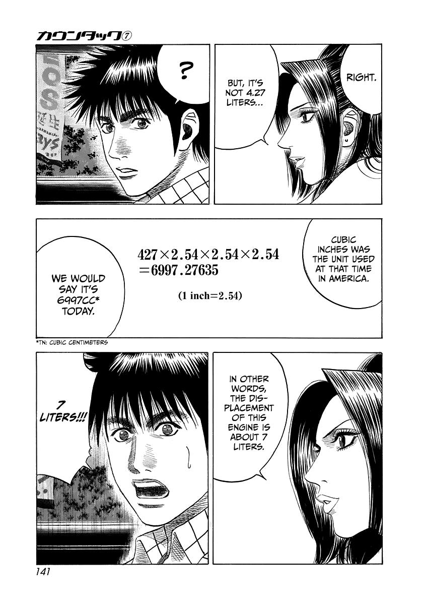 Halaman dari Countach Chapter 62