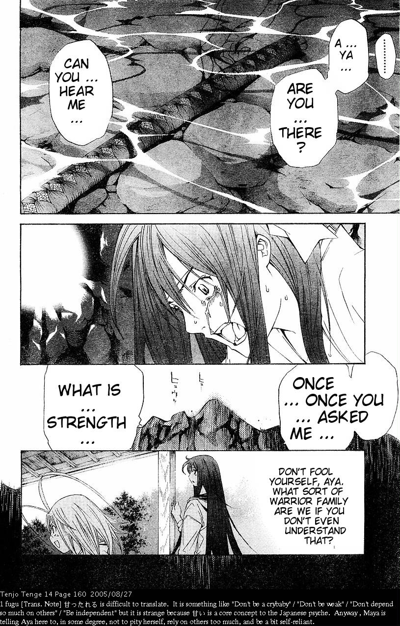 Halaman dari Tenjou Tenge Chapter 87