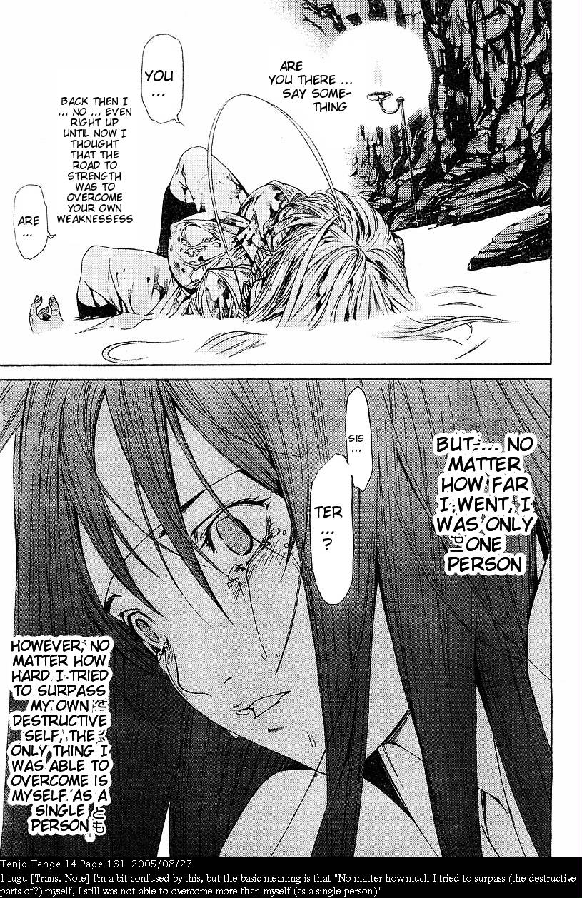 Halaman dari Tenjou Tenge Chapter 87