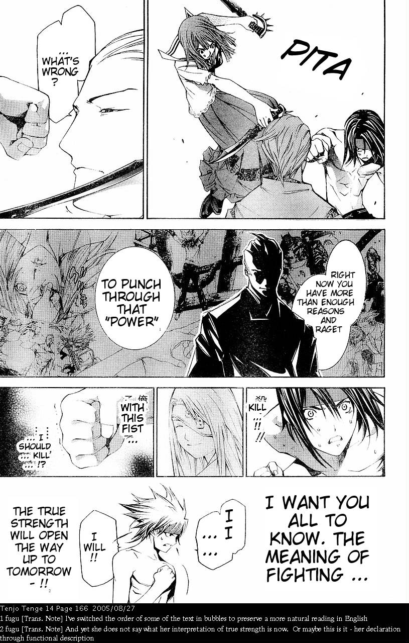 Halaman dari Tenjou Tenge Chapter 87