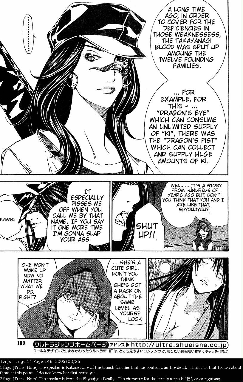 Halaman dari Tenjou Tenge Chapter 87