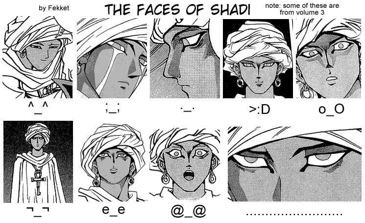 Halaman dari Yu-Gi-Oh! Chapter 15