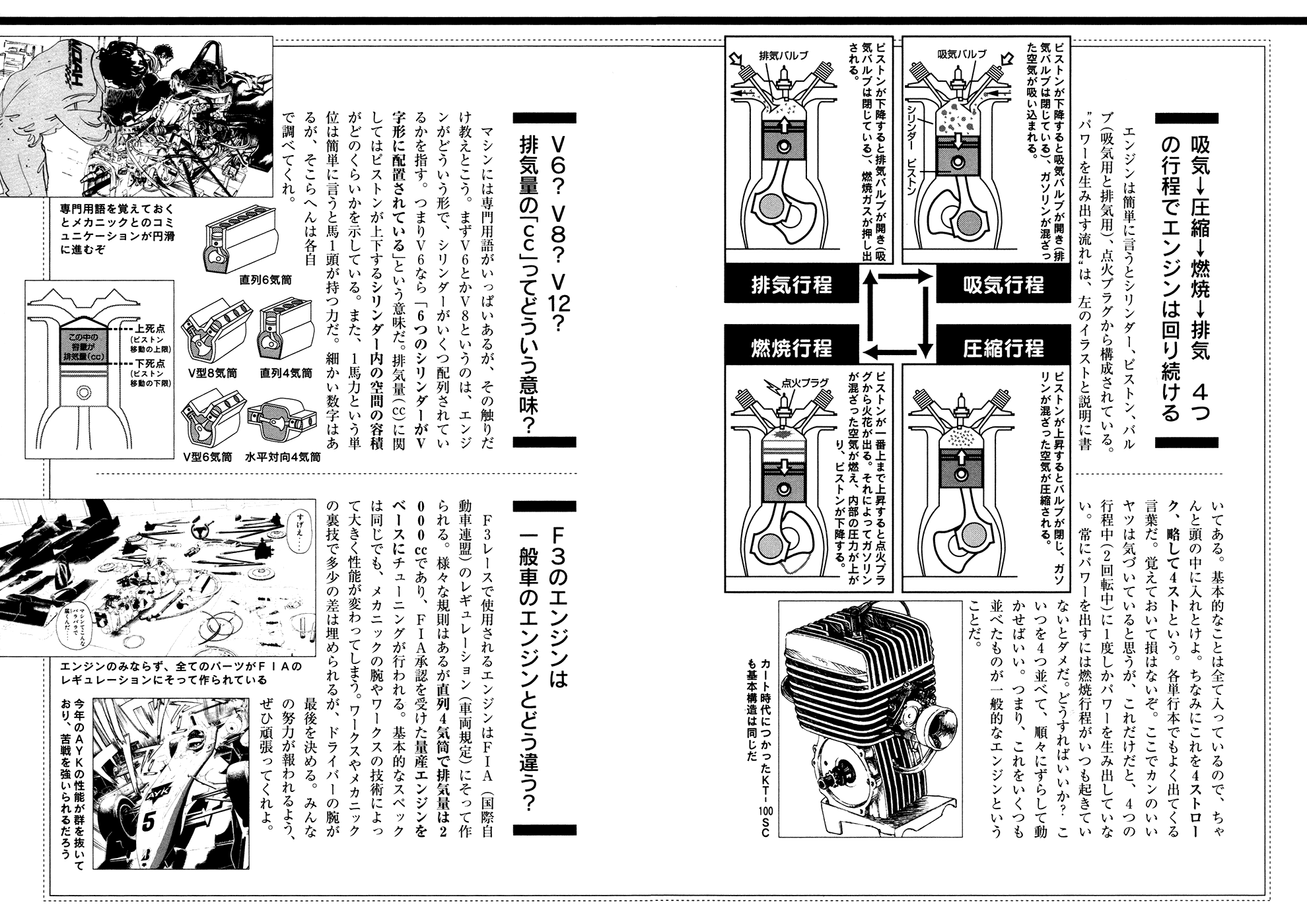 Halaman dari Capeta Chapter 67