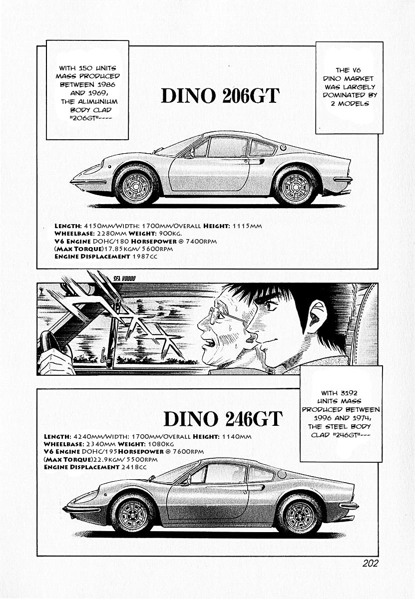 Halaman dari Countach Chapter 24
