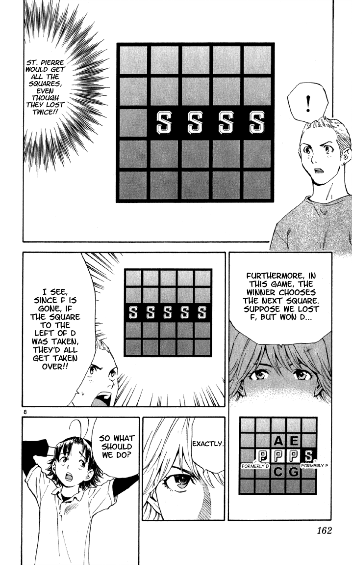 Halaman dari Yakitate!! Japan Chapter 142