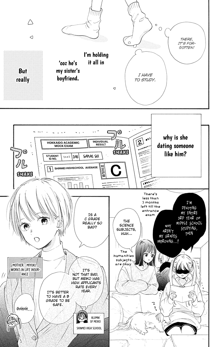 Halaman dari Onee-chan no Midori-kun Chapter 1