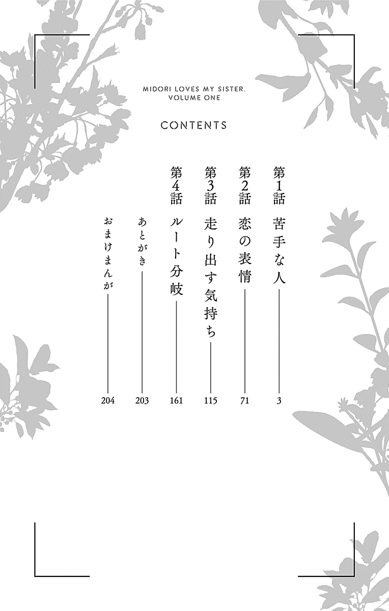 Halaman dari Onee-chan no Midori-kun Chapter 1