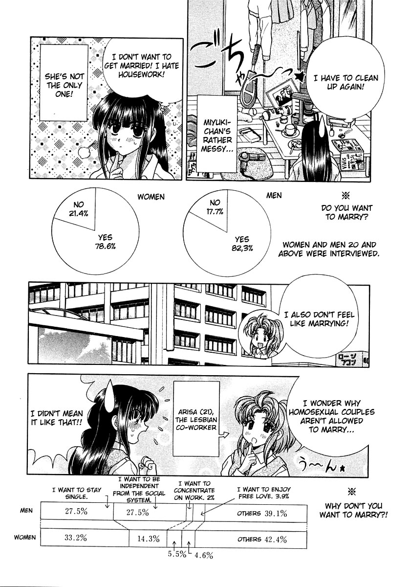 Halaman dari Futari Ecchi Chapter 152