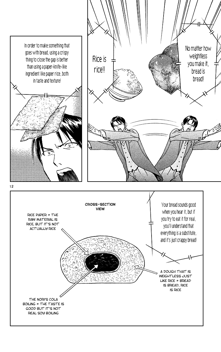 Halaman dari Yakitate!! Japan Chapter 163