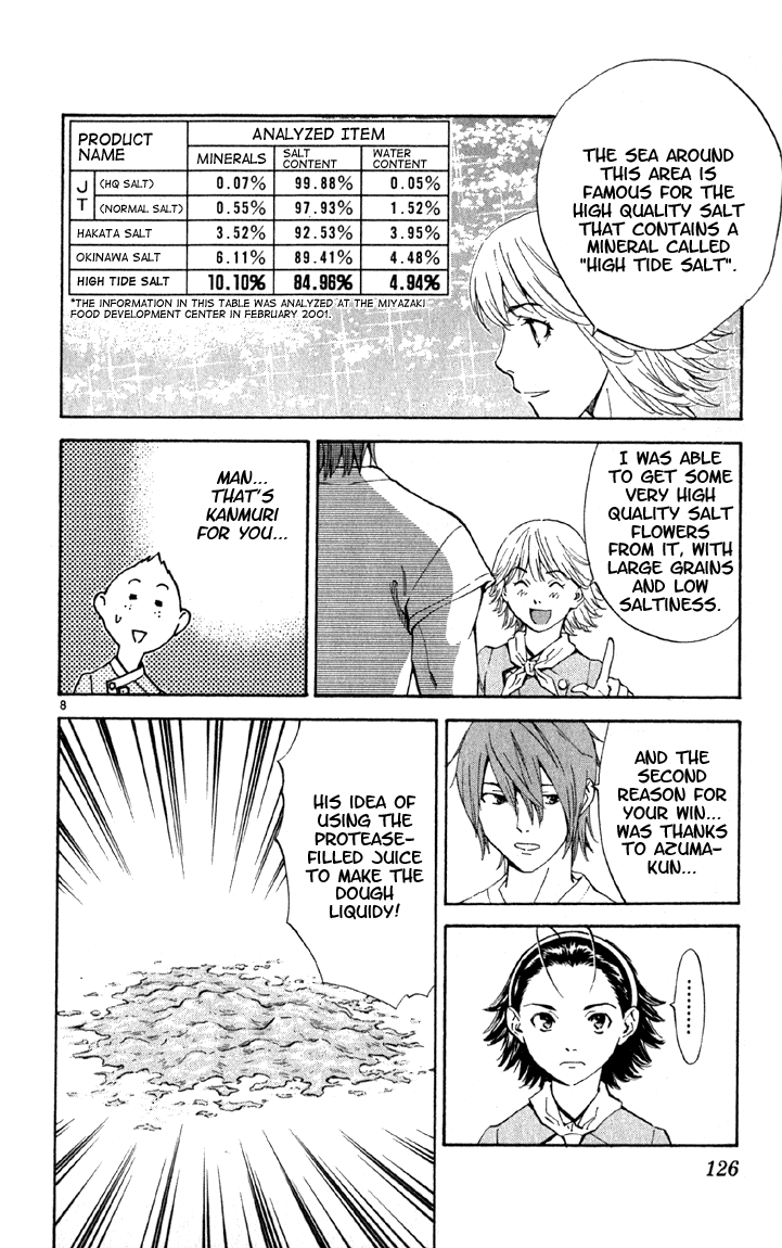 Halaman dari Yakitate!! Japan Chapter 140