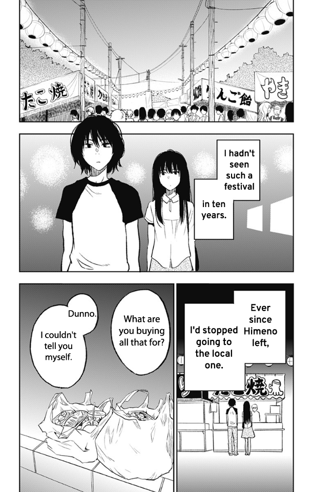 Error loading page 27