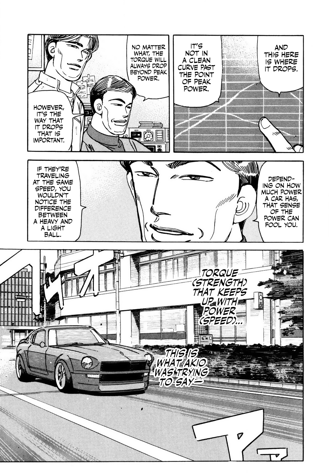 Halaman dari Wangan Midnight Chapter 170