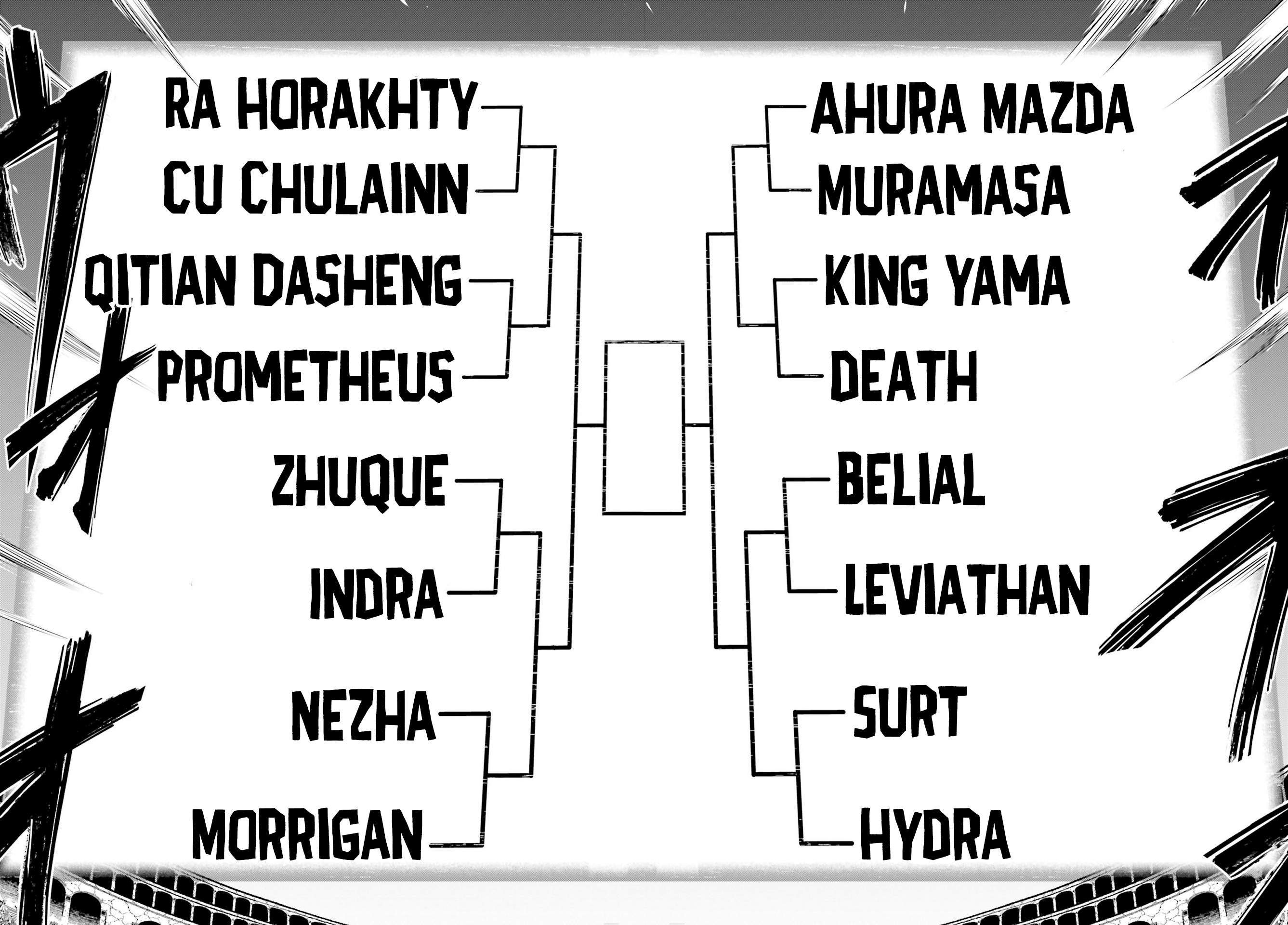 Chapter 1 – The Apocalypse page