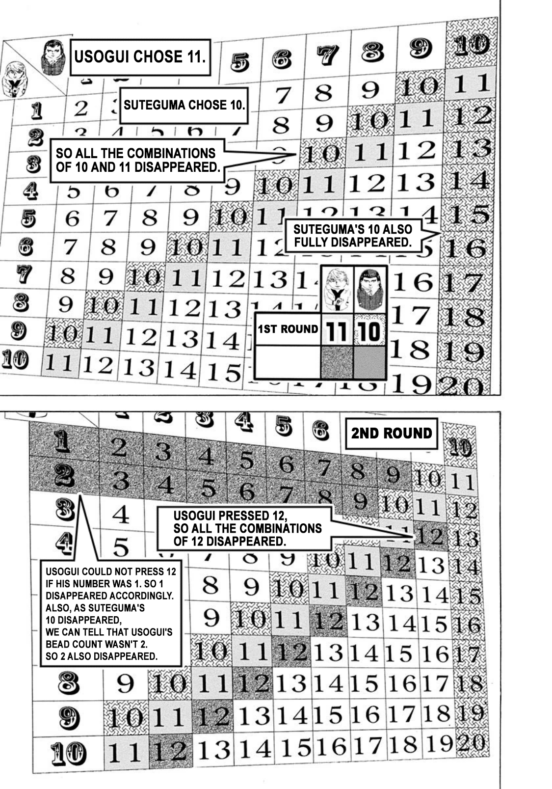 14