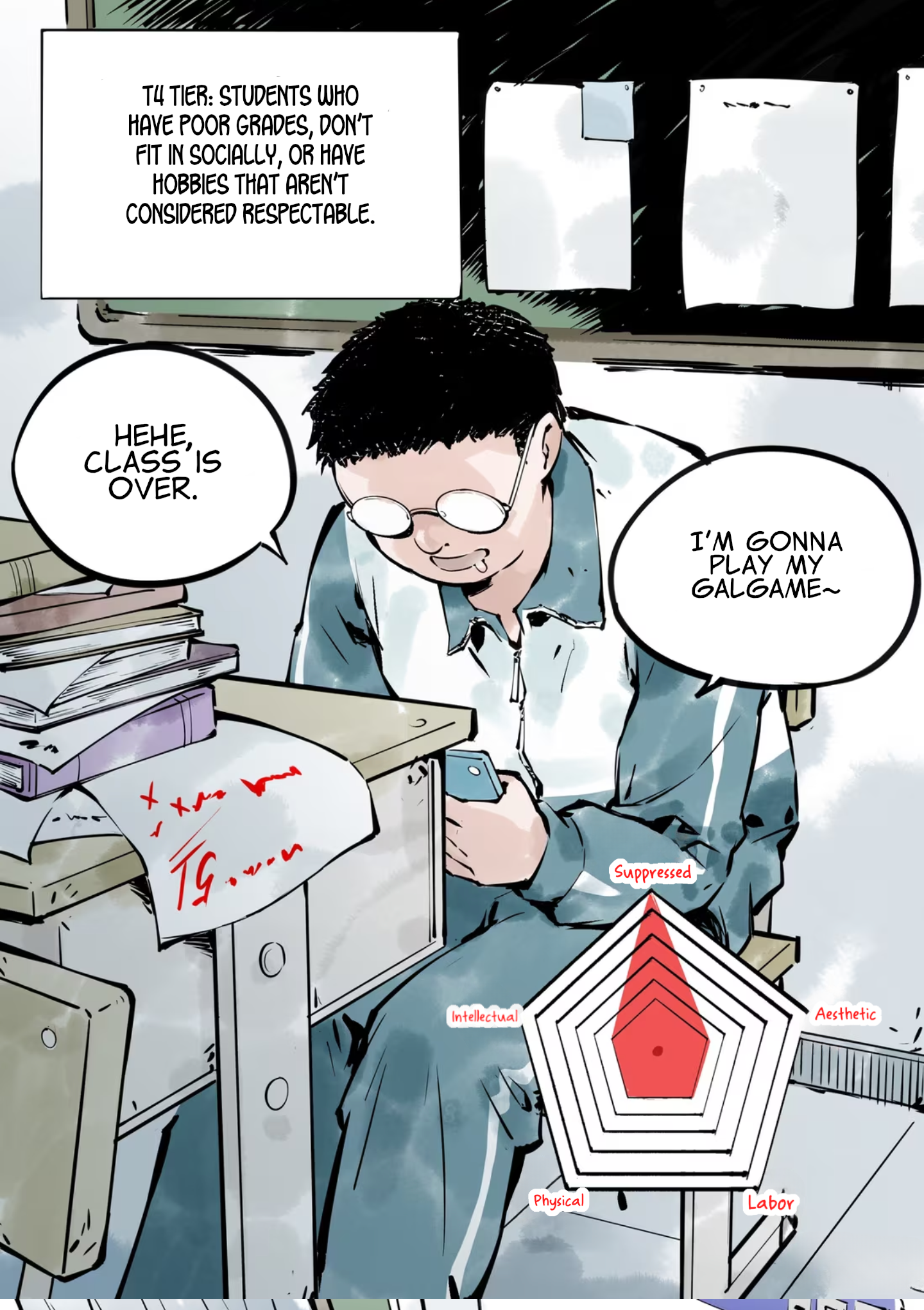 6