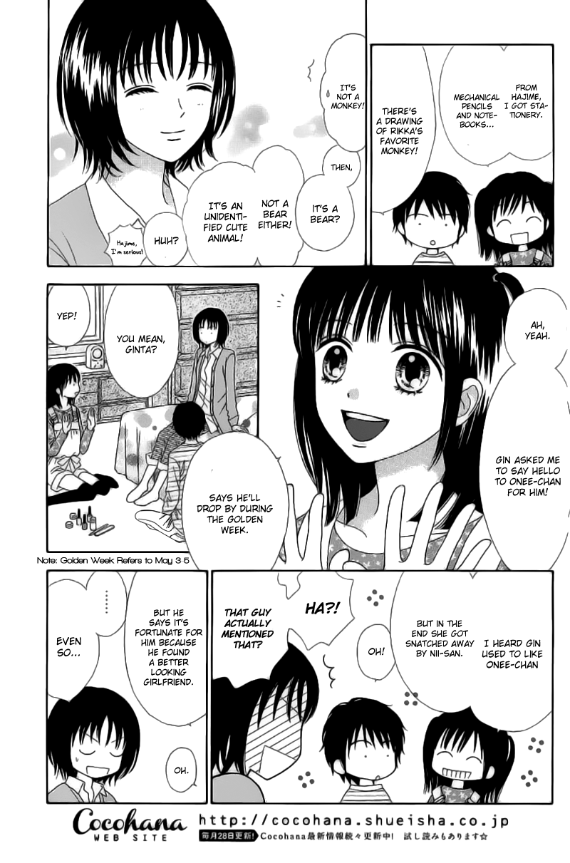 Halaman dari Marmalade Boy Little Chapter 2