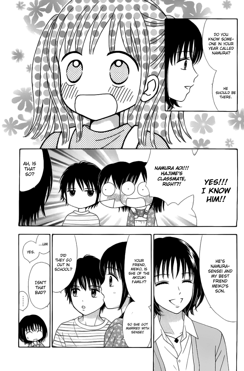 Halaman dari Marmalade Boy Little Chapter 2