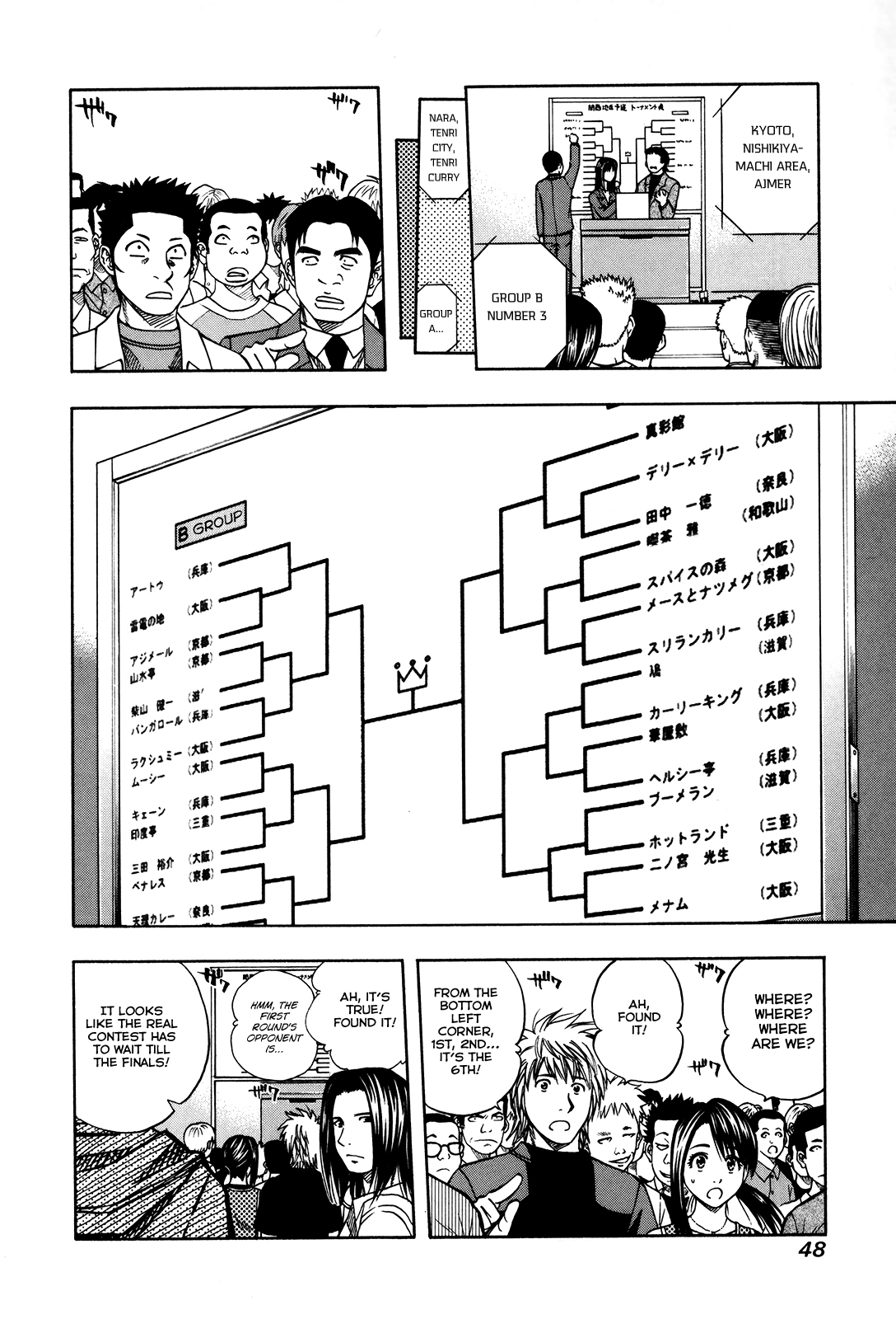 Halaman Manga