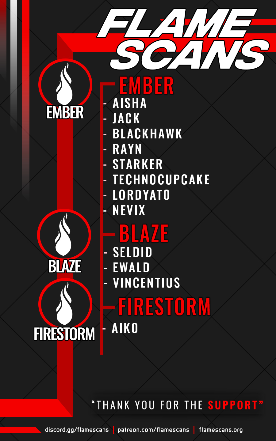 Halaman dari Boushoku no Berserk ~Ore dake Level to Iu Gainen wo Toppa suru~ Chapter 33