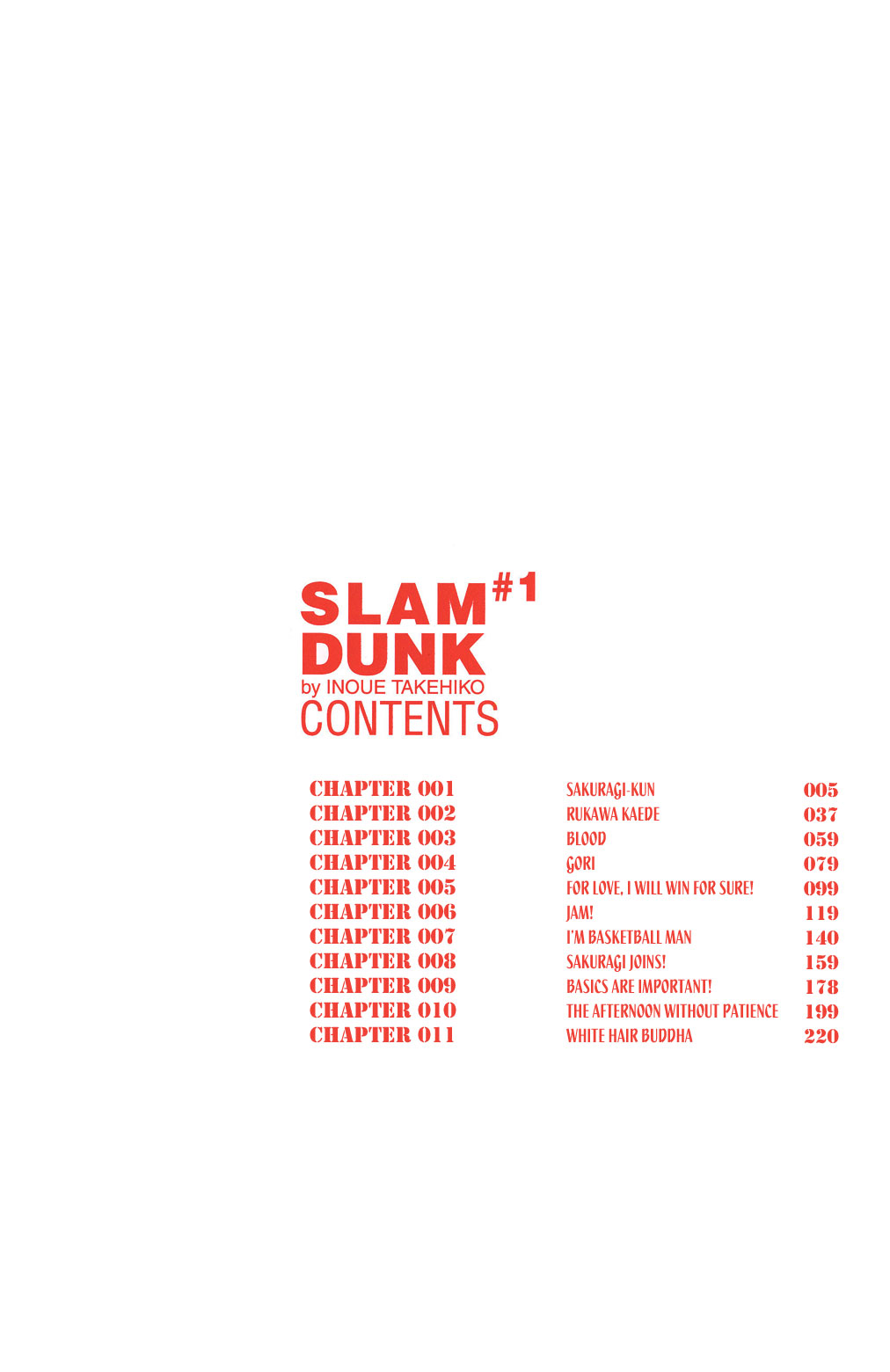 Slam Dunk! Chapter 1 Page 6