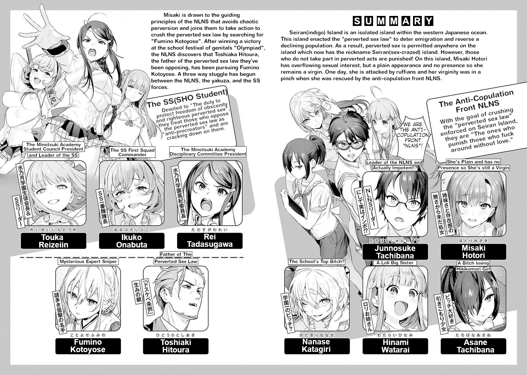 Halaman Manga