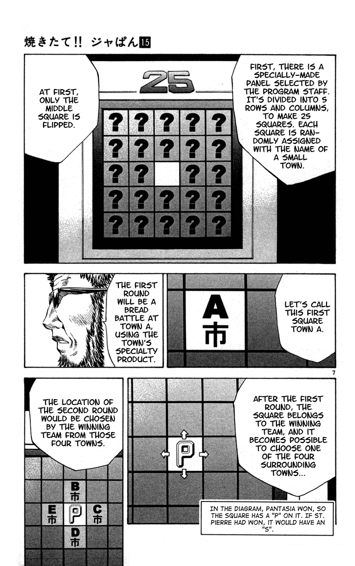 Halaman dari Yakitate!! Japan Chapter 125